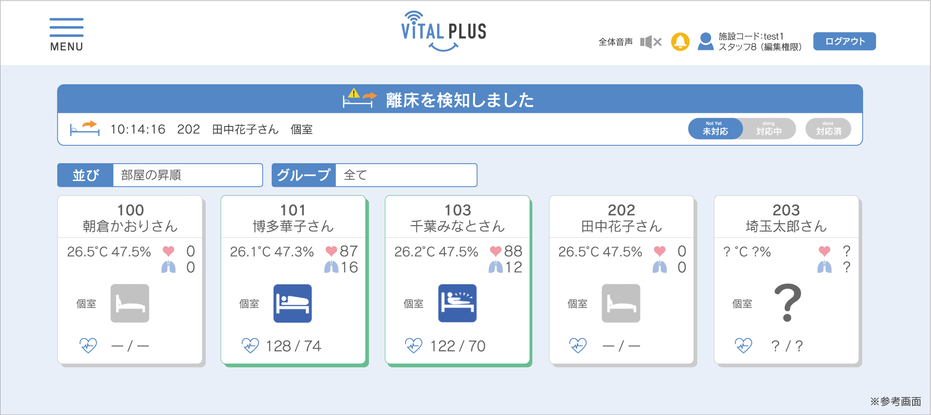 vitalplus